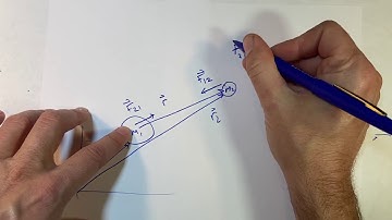 Calculating the Universal Gravitational Force