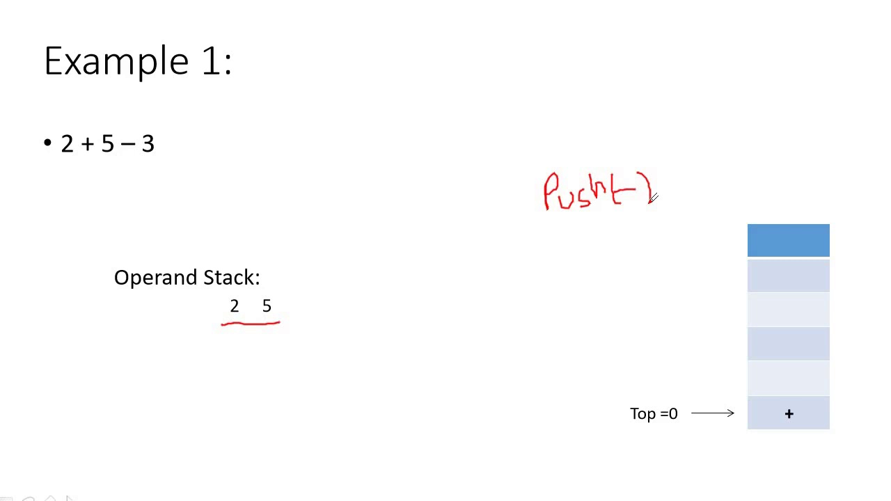 Application of Stacks Part 2 - YouTube