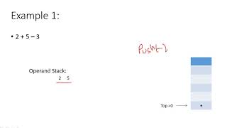 Application of Stacks Part 2