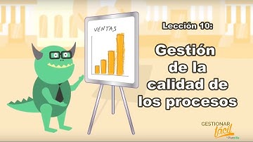 Gestión de la calidad por procesos para empresas eficaz 📝