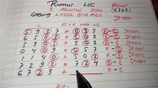 PREDIKSI HK POOLS 3 AGUSTUS 2026 | RUMUS HK MALAM INI | KEPALA EKOR HK JITU
