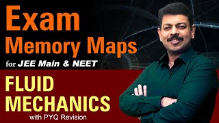 Fluid Mechanics Exam Memory Maps with JEE Main 2020 Solutions