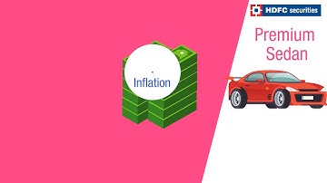 Why Do People Invest? - Understand the Benefits of Investing with HDFC securities