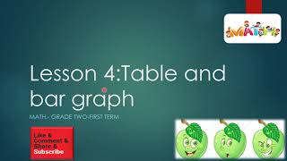 Lesson 4-math-grade 2-Table and bar graph -first term