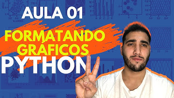 Formatando Gráficos Python #01 | Matplotlib Seaborn