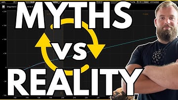 Rolling Options Explained & Why Most People Get It WRONG