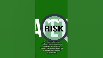 Understanding ASIL in ISO 26262