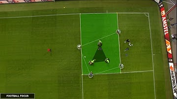 4+1 v 3 Game | AFC AJAX TRAINING