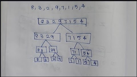 Merge sort example || Algorithm Tamil