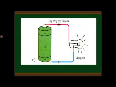 Khoa học 5: Sử dụng năng lượng điện (tiếp theo)