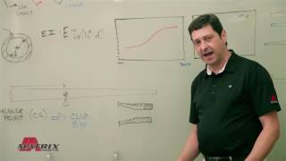 The effect of materials in shaft design