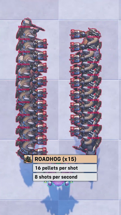How High is D.Va’s APM?