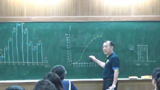 數學新世界--CA--統計、百分位數 *定點定期20170607 (南區) PART4