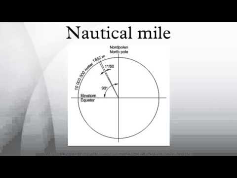 Nautical Mile Chart