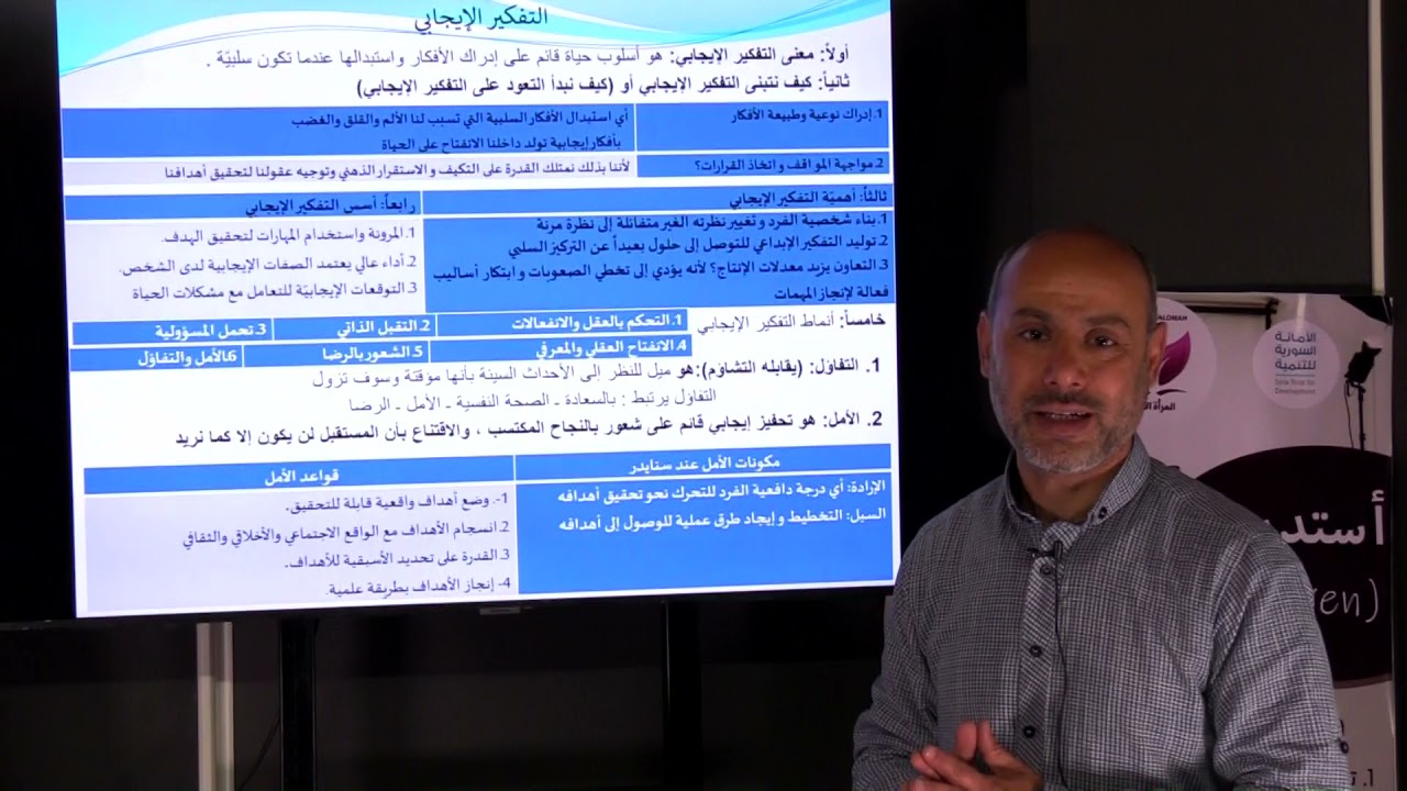 الكتاب الثاني | الفلسفة | التفكير الإيجابي