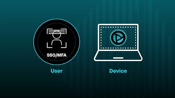 Secure Your Independent Workers with Prisma Access Browser