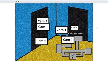 How To Make a Fnaf Fan Game On Scratch: Part 6