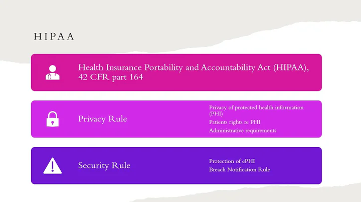 42 CFR Part 2 Lesson 1 - Fundamentals of 42 CFR Part 2 and SUD