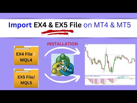 How to Install ex4 (MQL4) and ex5 (MQL5) indicator on MT4 and MT5