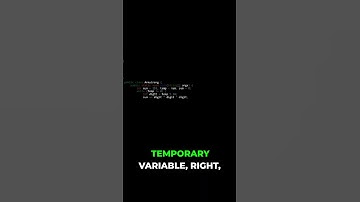 Crack Java Interviews: Armstrong Number Explained!