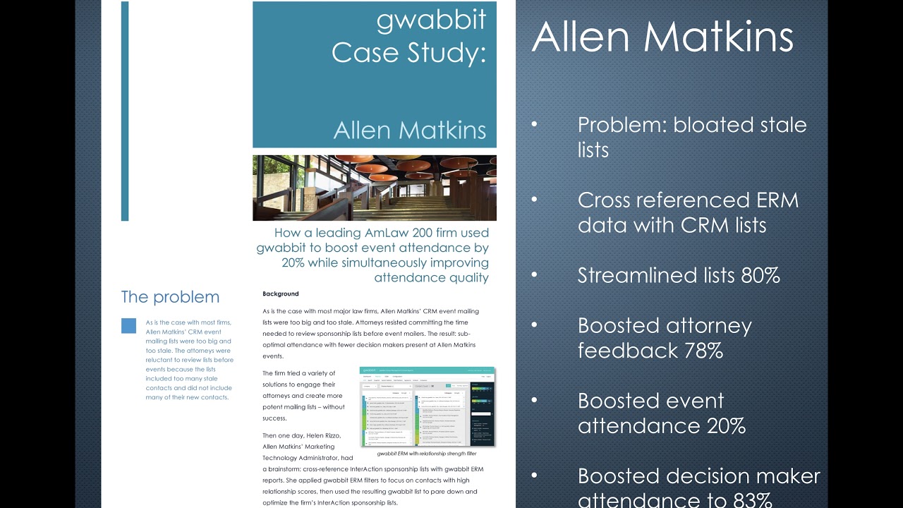 gwabbit List Manager