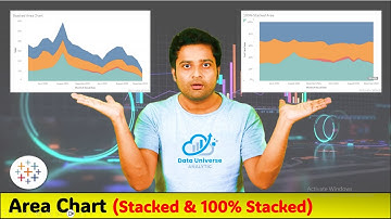 Tableau gestapelde vlakdiagrammen: beste tips voor gestapelde en volledig gestapelde diagrammen