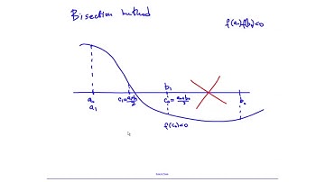 Root-finding Techniques: Bracketing Methods (Bisection, Regula-falsi)