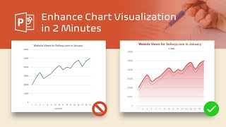 Mastering Dynamic Line Charts in PowerPoint: Elevate Your Presentations!