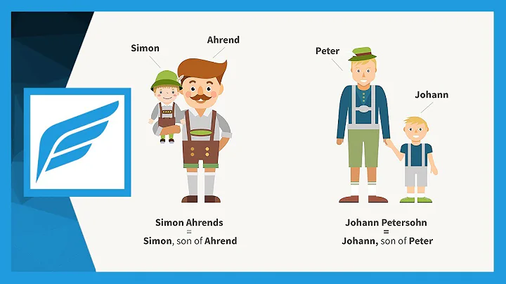 German Last Names And Their Meanings - What's In A...