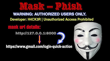 How Hackers Hide Phishing Links and Make Them Look 100% Real