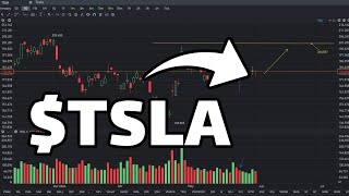 TSLA Stock Analysis - June 1 - TSLA Stock Price Prediction