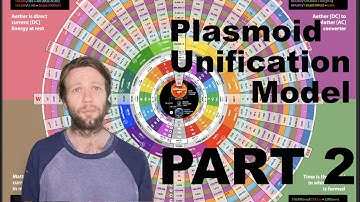 Plasmoid Unification and the Music of the Spheres | PART 2 |  The Quest for the Holy Grail