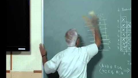 Mod-01 Lec-23 State Reduction & Implementation of Fsm Using Mux and P-Rom