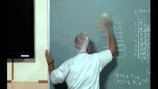 Mod-01 Lec-23 State Reduction & Implementation of Fsm Using Mux and P-Rom
