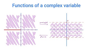 Complex Analysis #2 | Functions of a complex variable