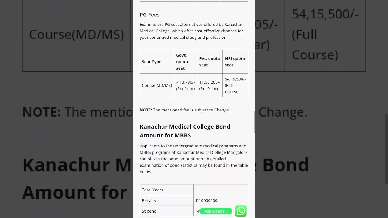 .🟥Kanachur Medical College Mangalore MBBS & MD/MS Admission, Course, Fees, Cutoff etc.2025..
