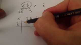How to Use the Grid Method to Solve Multiplication Calculations (TU x U) Tutorial
