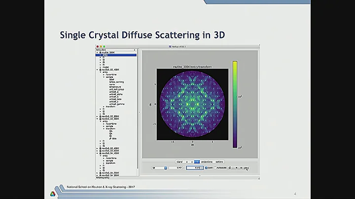 Friday at ORNL - Ray Osborn   Diffuse Scattering