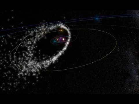 Quadrantids meteoroid stream orbiting the Sun