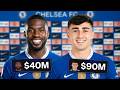 I Spent 130 000 000 On New Signings 