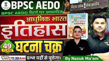 BPSC AEDO VACANCY 2025 | Modern History GHATNA CHAKRA By Nazuk Ma