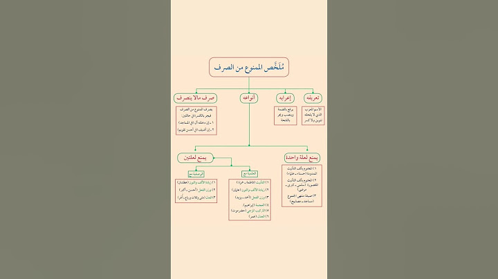 #ملخص #درس #الممنوع من الصرف #اللغة_العربية #بيام #بيام_2023 #مراجعة #مراجعة_نهائية #تعليم #هام_جدا