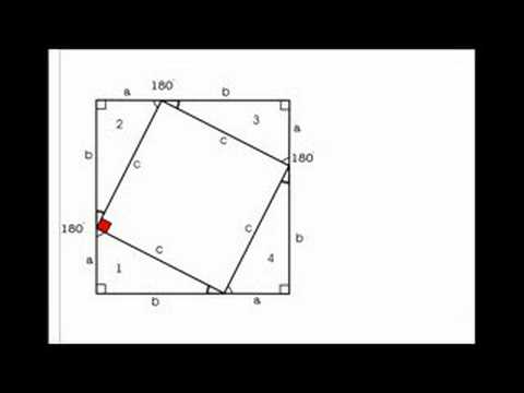 Bevis for Pythagoras' sætning