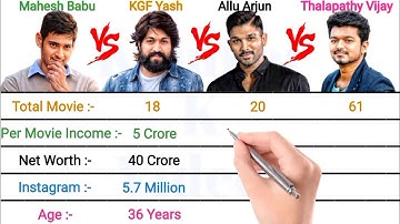 MAHESH BABU vs KGF YASH vs ALLU ARJUN vs THALAPATHY VIJAY || FULL COMPARISON 2022
