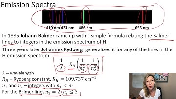 Emission spectra: continuous vs line spectrum and the Rydberg formula.