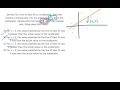 Understanding Line of Best Fit