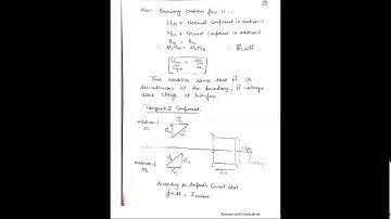SAITM B Tech Applied Sem2 Physics EM Theory Unit No  2 Lecture No  9