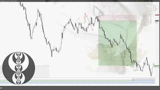 Weekly Po3 + Daily Po3 Top Down Precision | +122.75 Point (Trade Review)