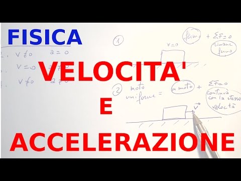 Video: Cos'è L'accelerazione?