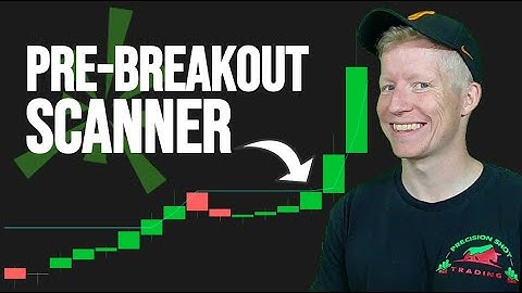 Find Stocks BEFORE They Breakout | ThinkorSwim Scanner